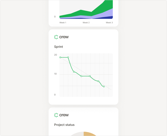 Comprehensive Reporting